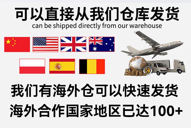 合作国家