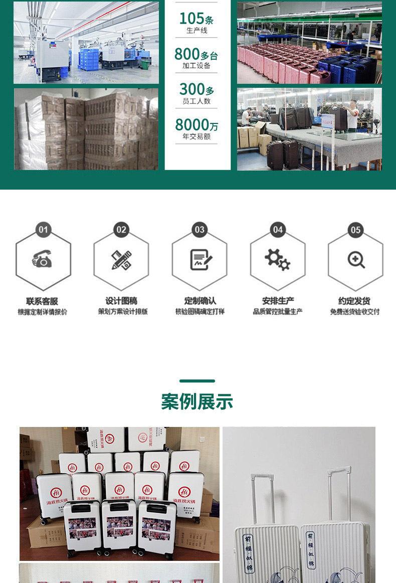 O1CN01XlFwZp1XwYFF0EB8p_!!3052