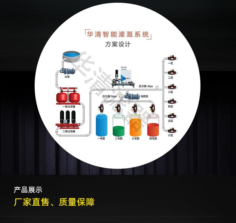 农业灌溉过滤器_03