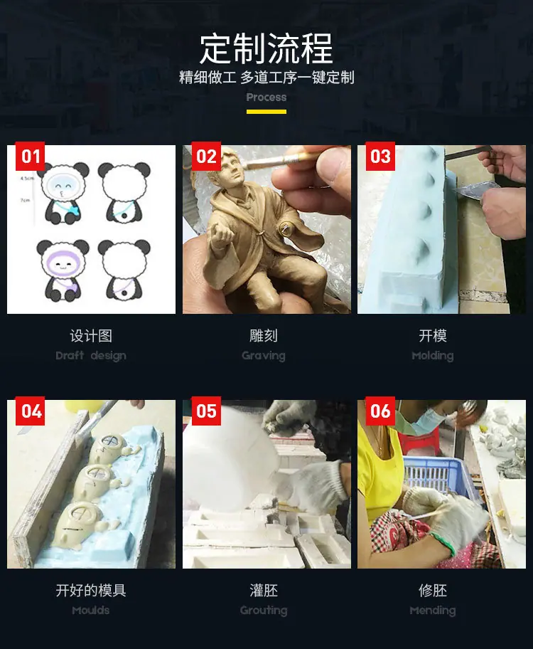 5定制流程