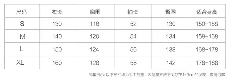 详情