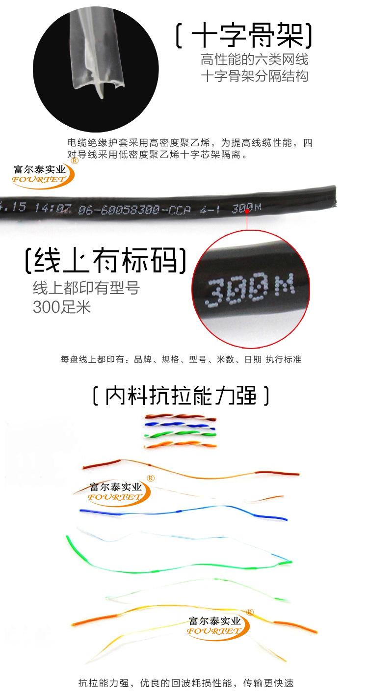 六类室外网线模板_09