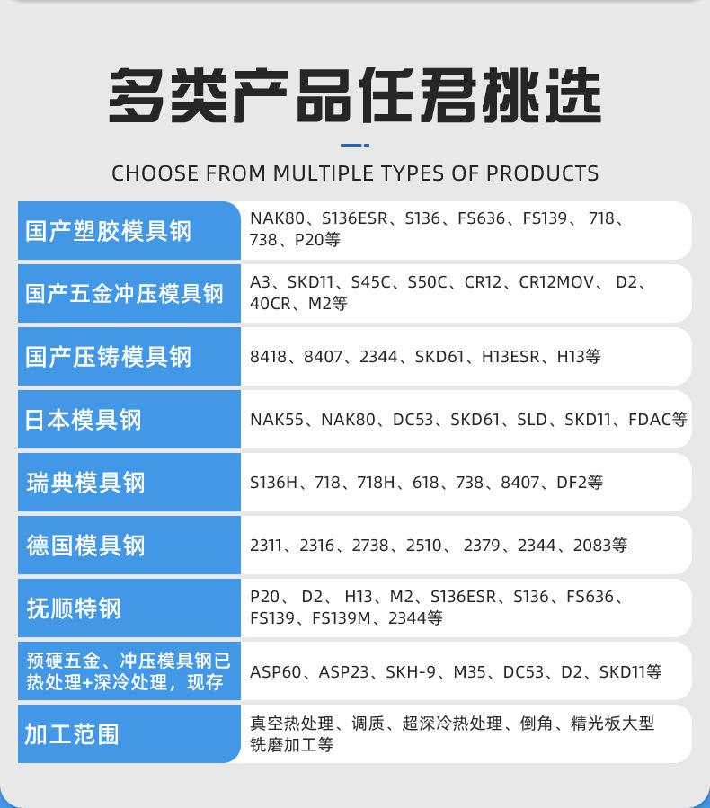 通用详情页_12