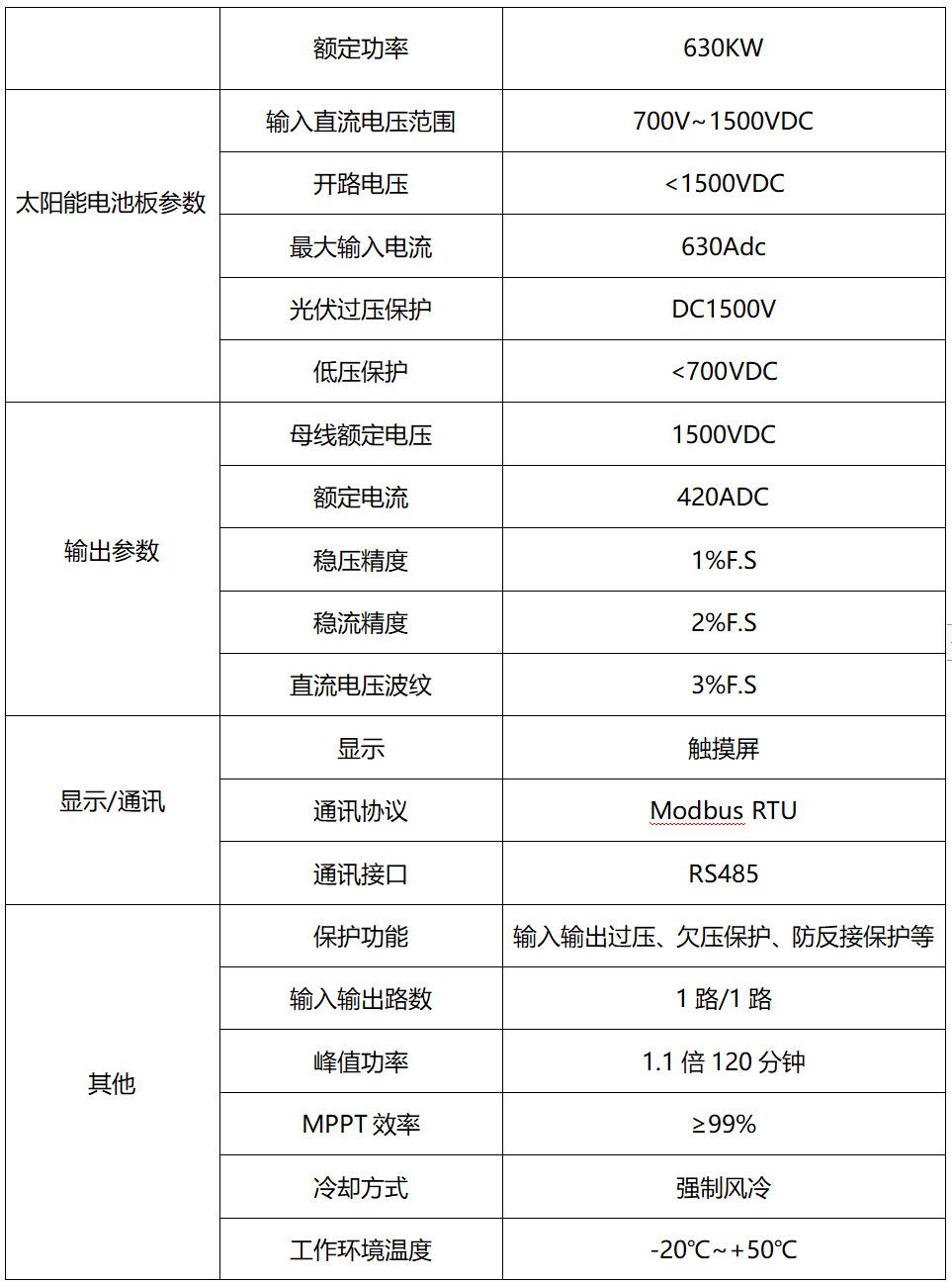 MPPT光伏控制器参数1