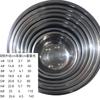 Olla para Sopa de Acero Inoxidable para el Hogar para Batir Huevos y Lavar Olla para Comida de Comedor Olla Pequeña de Dados de Cocina Olla Multiusos para Lavar Verduras