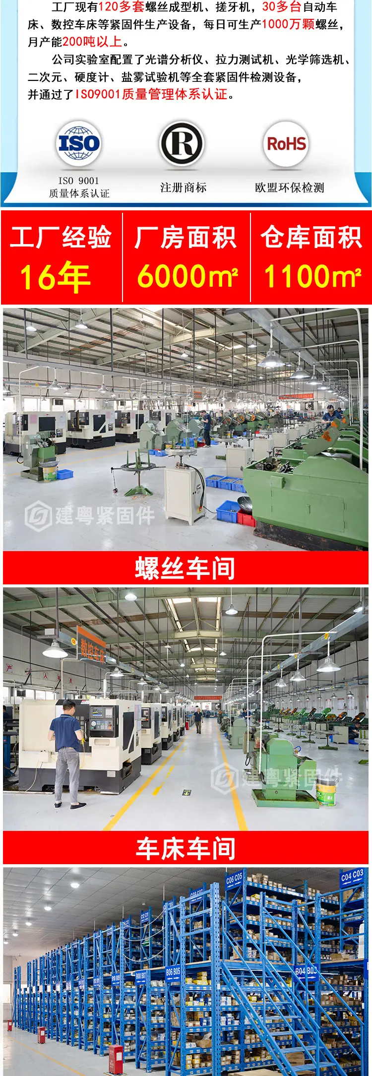 一字手柄螺丝详情页_04.jpg