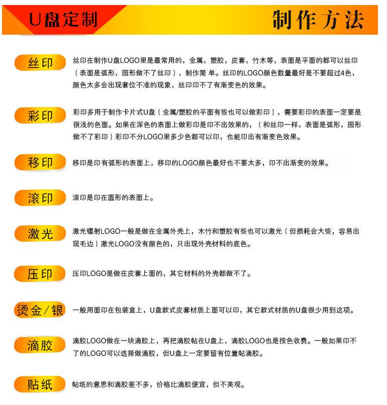 印刷资料