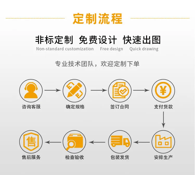 熔体滤芯详情页_10