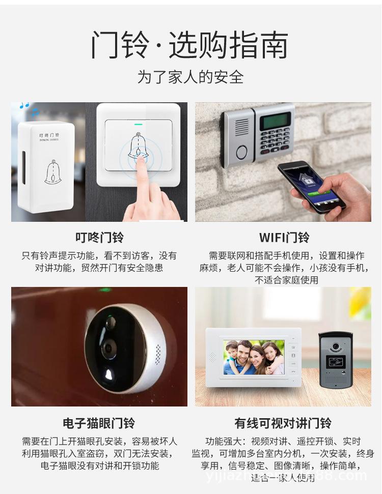 L8门铃详情页(1)_04.jpg