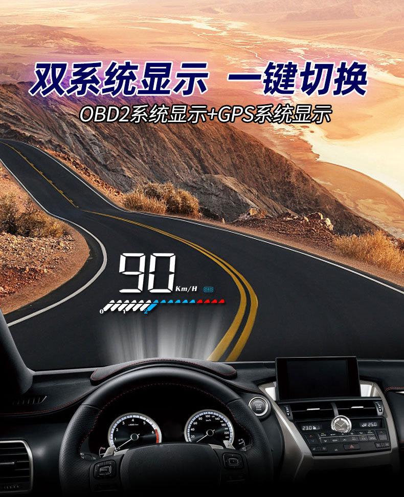 车载显示器
