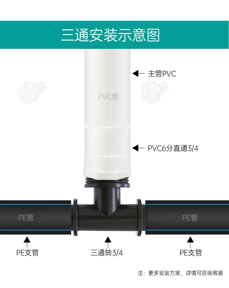 20三通转3-4-详情_07.jpg