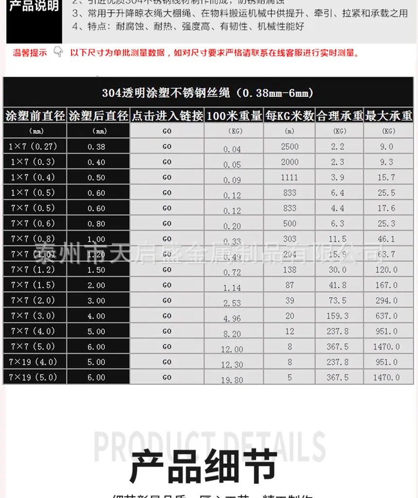 包塑钢丝绳新详情页_04.jpg