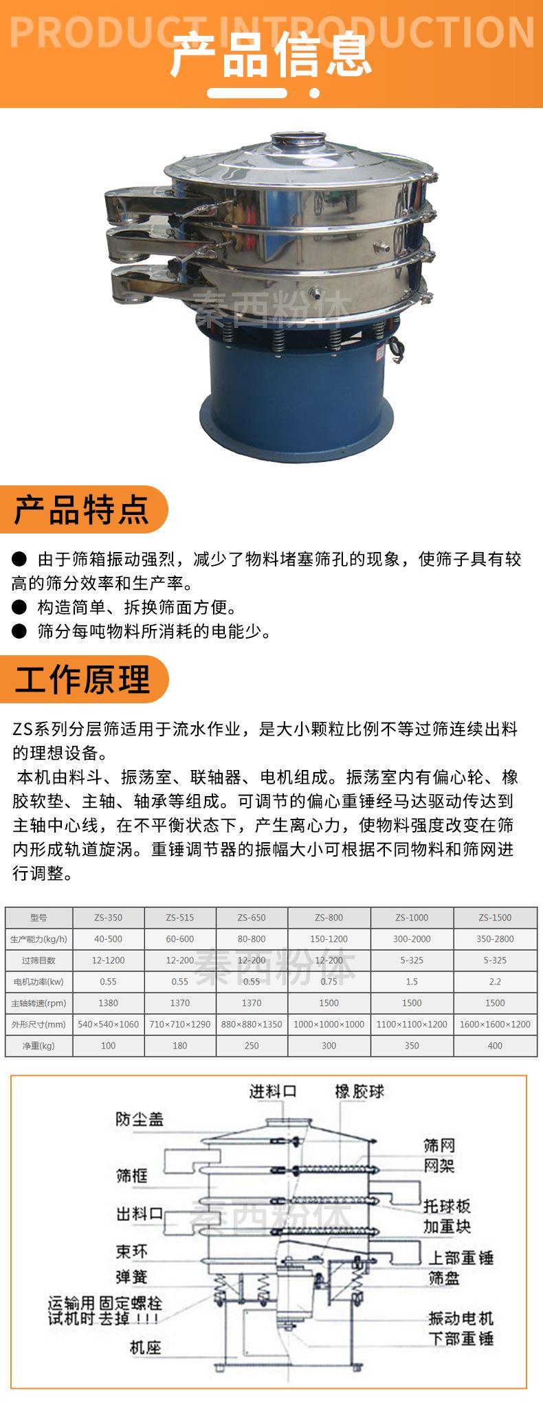 圆形振动筛