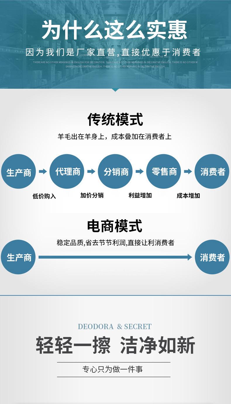 740D-D海绵棉签详情图_05.jpg