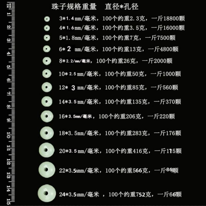 尺寸图