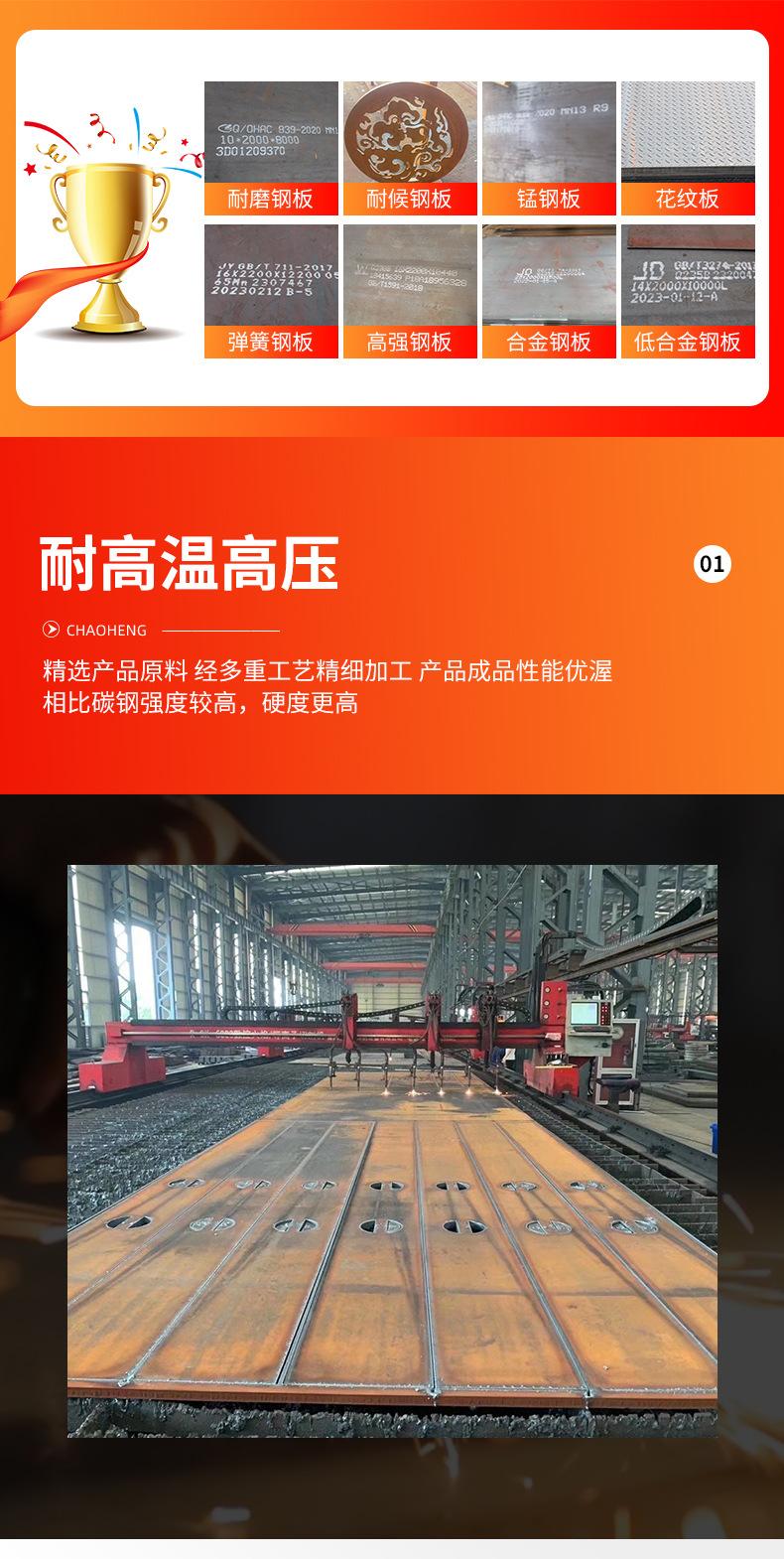 套版—高强钢板_06.jpg
