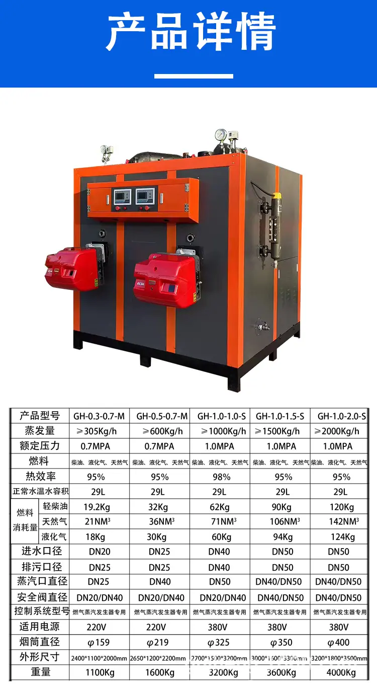 200-500生物质-2 拷贝pensu2.jpg