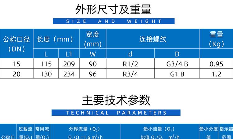铜壳容积式 (18).jpg