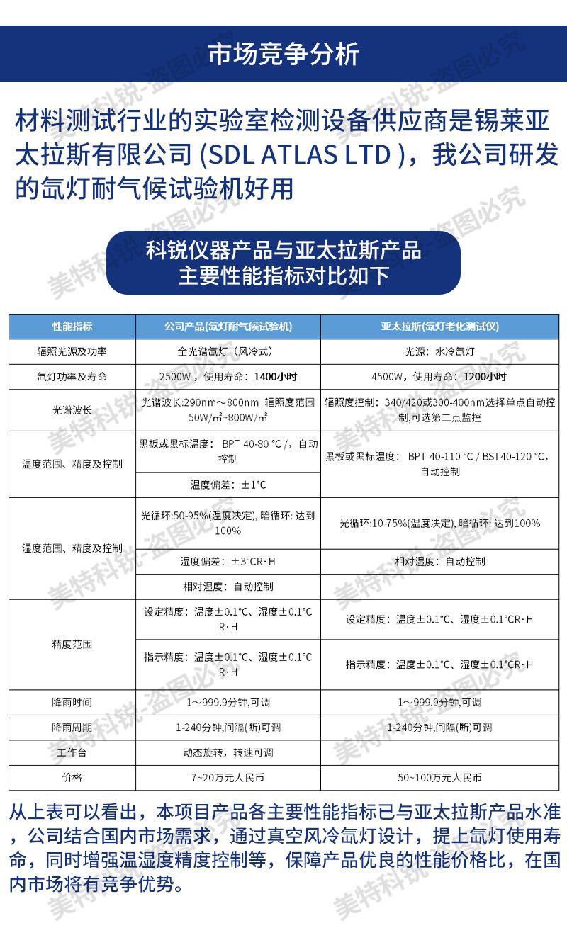 氙灯试验箱_12.jpg