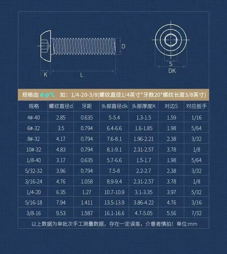10.9级英美制半圆头内六角5