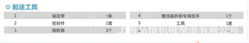 配送工具