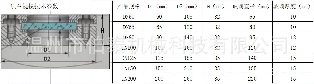 法兰视镜技术参数.png