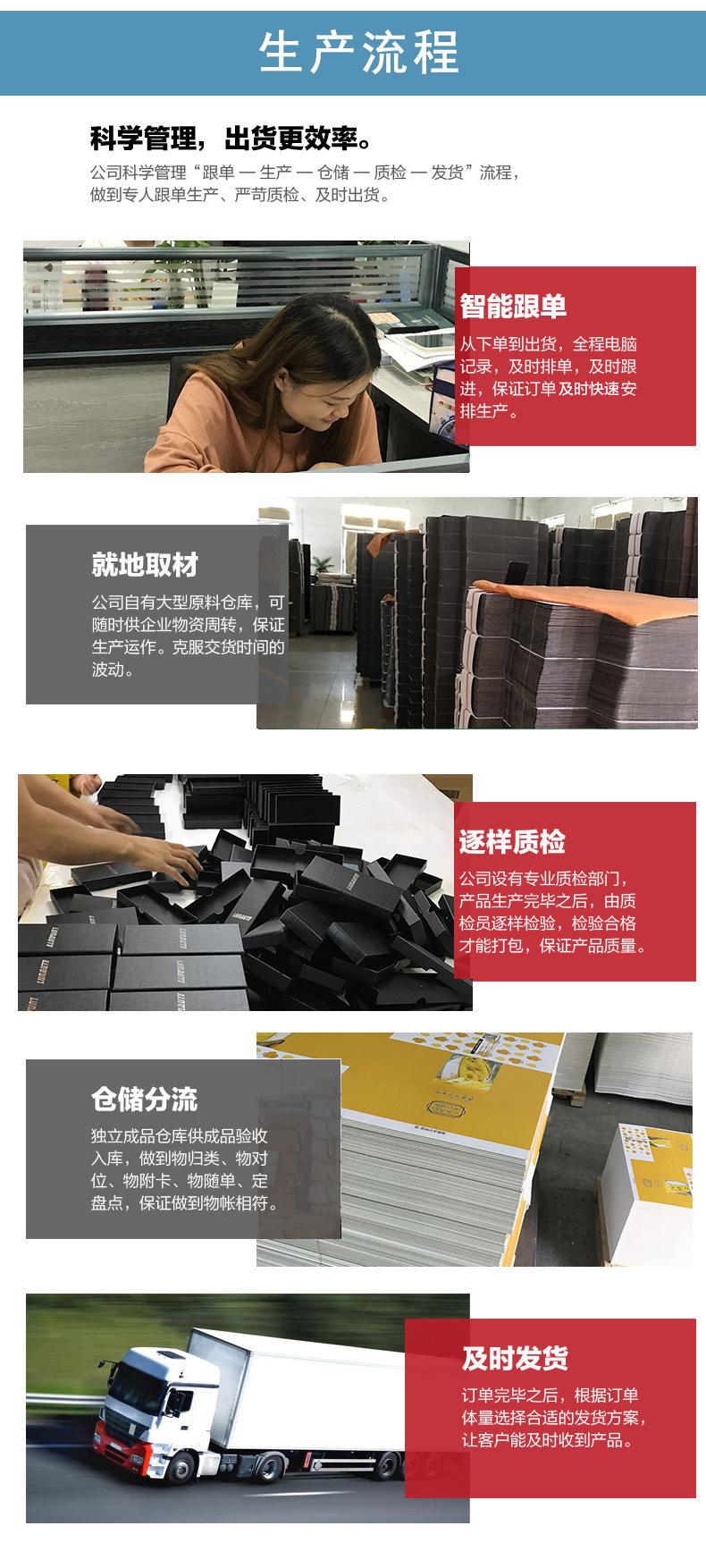 1款包装盒详情_17.jpg