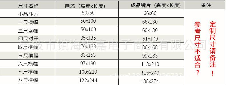 裱画规格