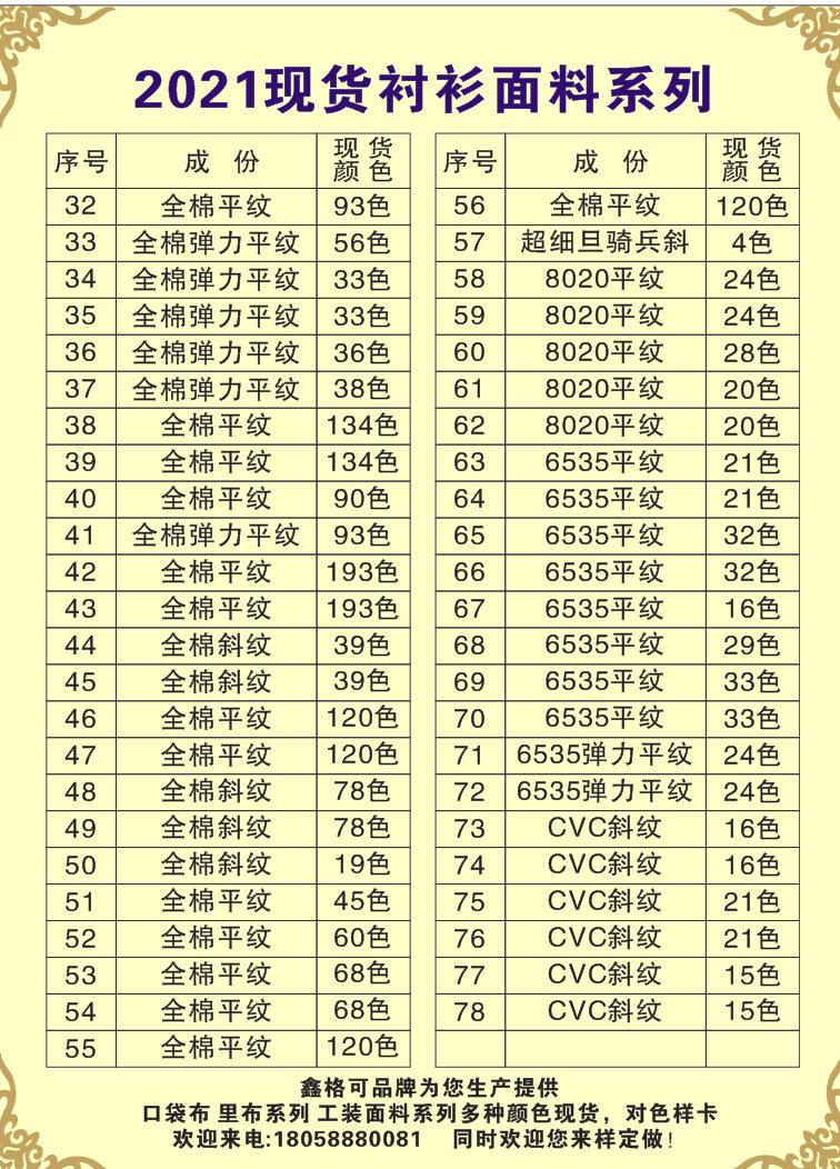 详情2