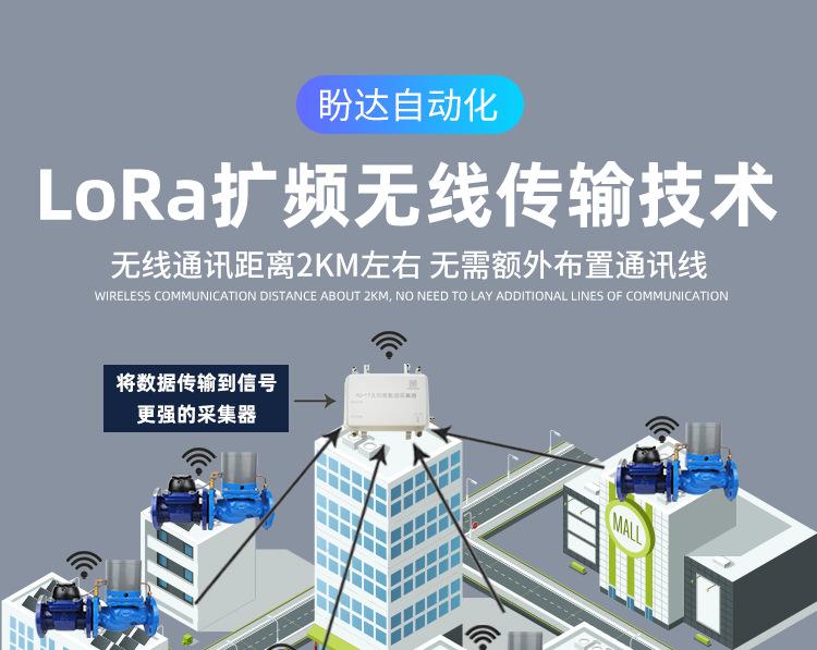 Lora阀控大口径 (4).jpg