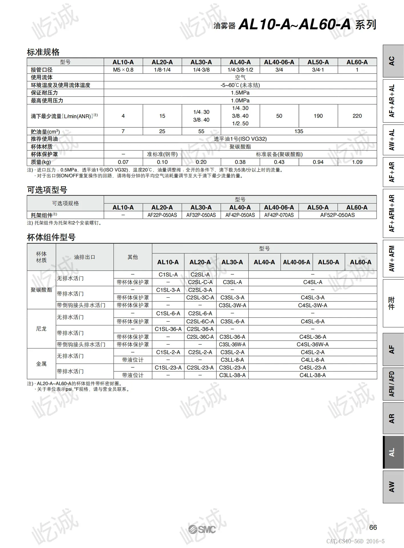 AL20-AL40-A-pdf(CN)_01