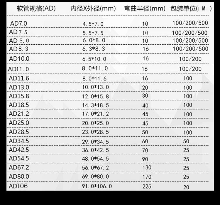 一键复制_20220110161209