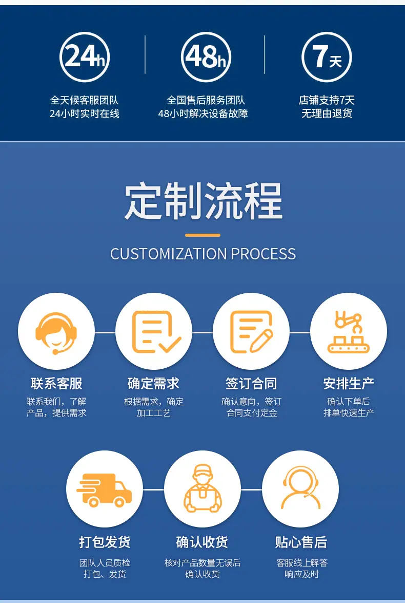 上海冉茂洗涤设备有限公司模板_12.jpg