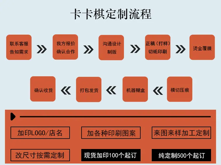详情1