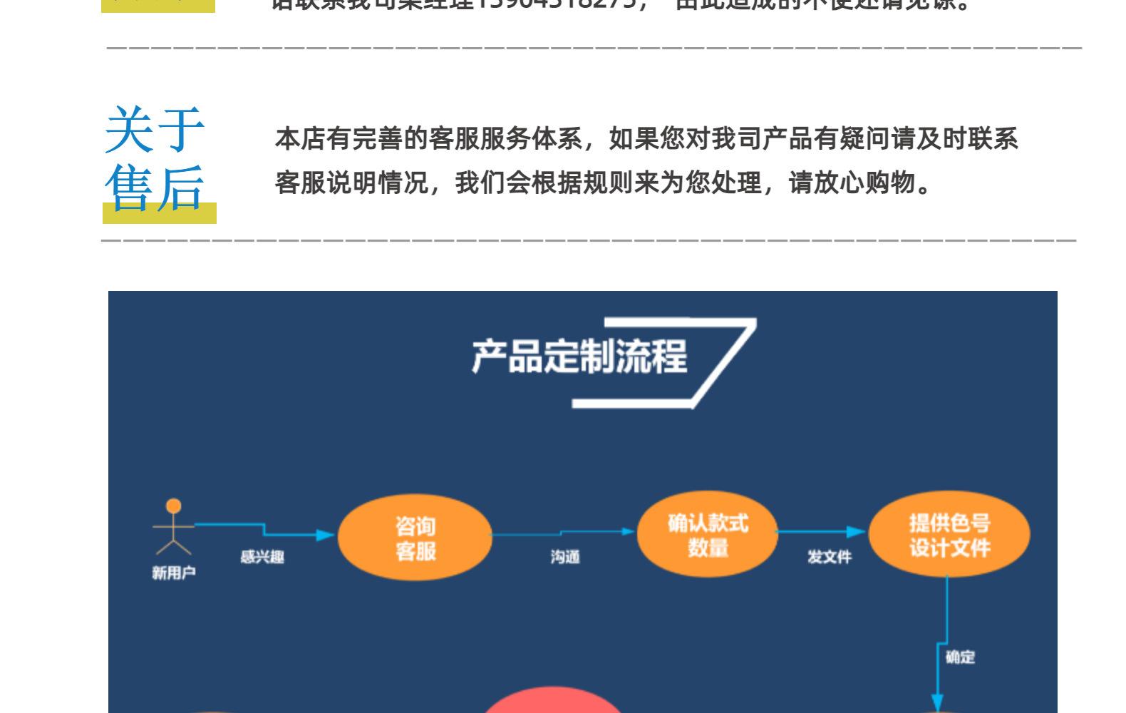 一键复制_20230221171629