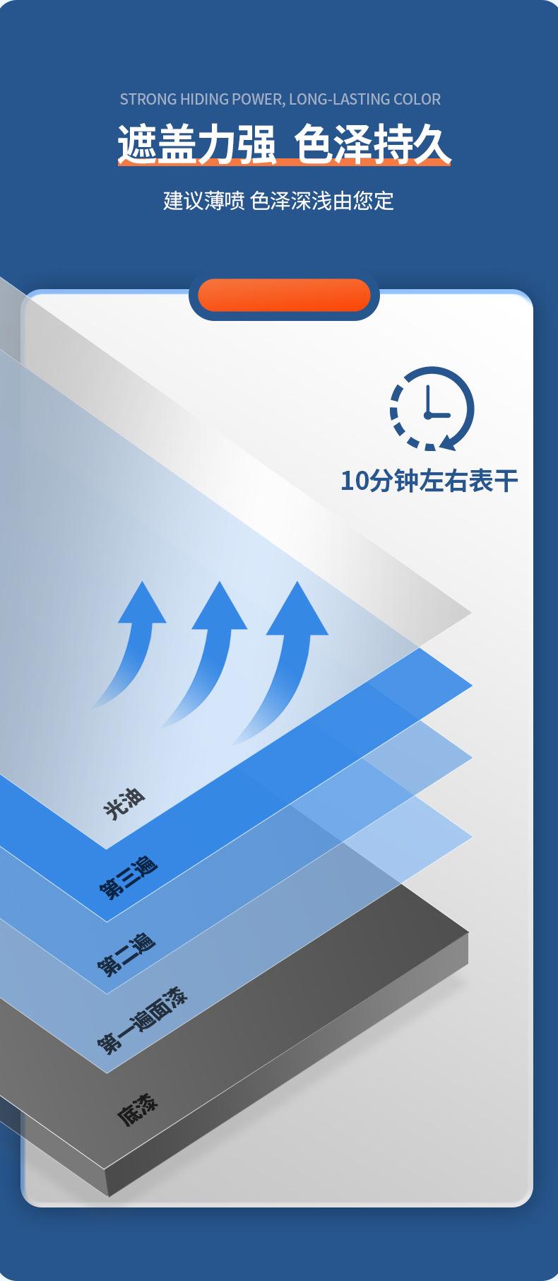 详情页_10.jpg
