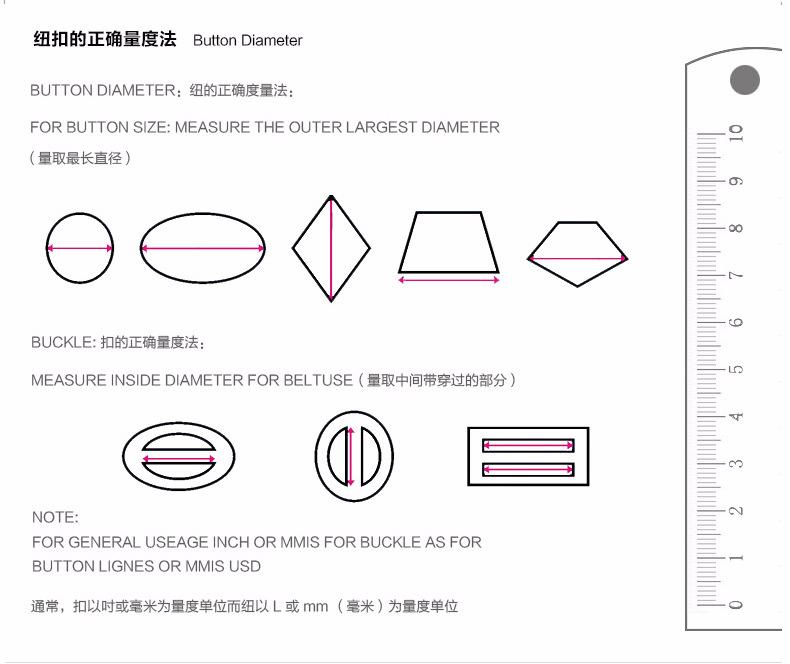 SC081绾藉涓絖18