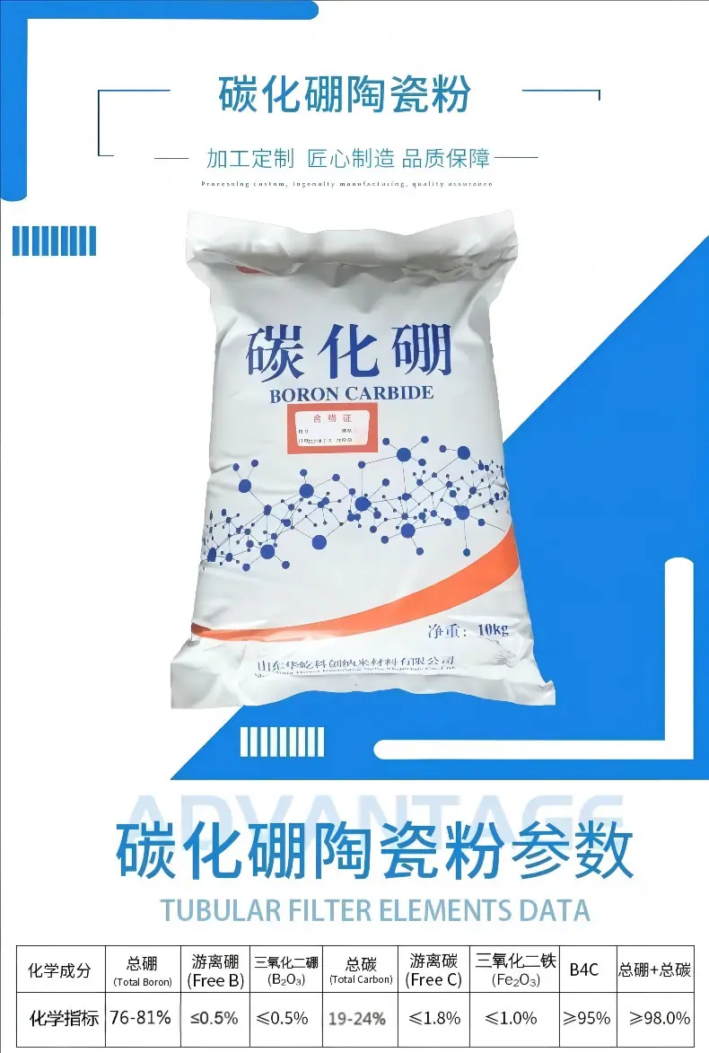 粉体成分更改