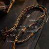 Estilo Étnico de Xizang Cordón de Cuerda Colgante Collar Cordón Tejido a Mano Colgante de Buda Thangka Incienso Cordón Accesorios para Joyería DIY Collar