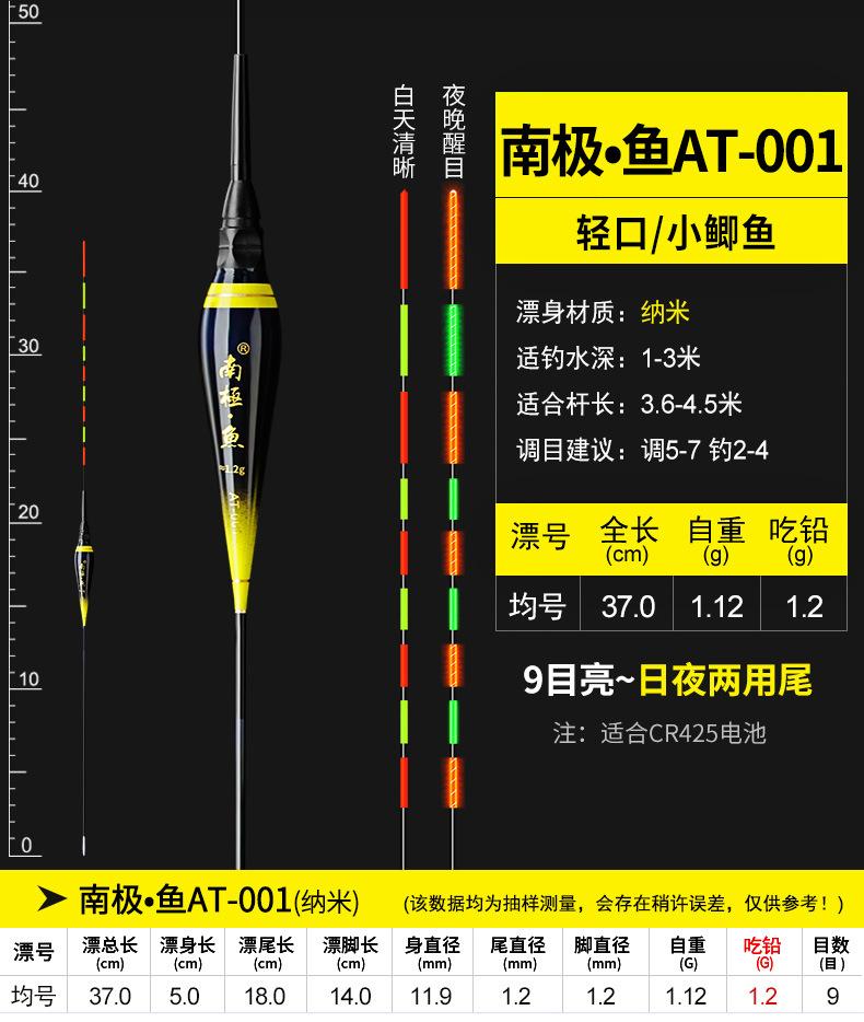 南极鱼——AT日夜两用电子漂_08