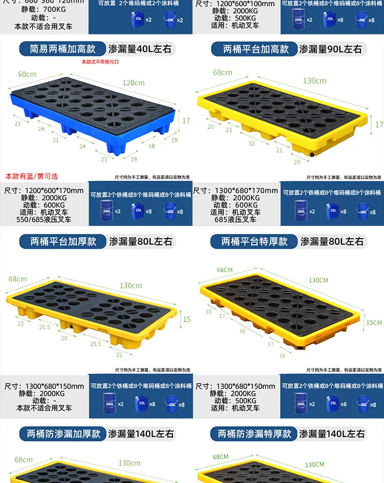 塑料托盘厂家 防渗透托盘