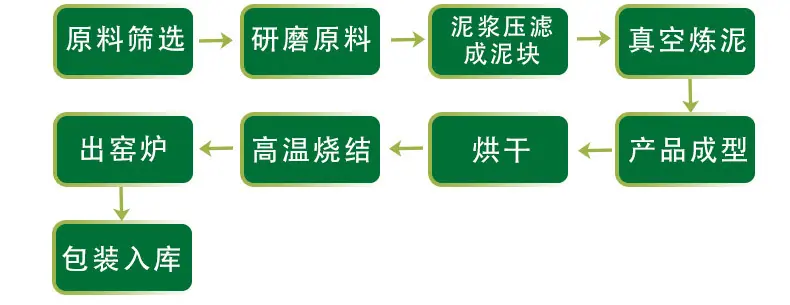 中铝瓷球_17