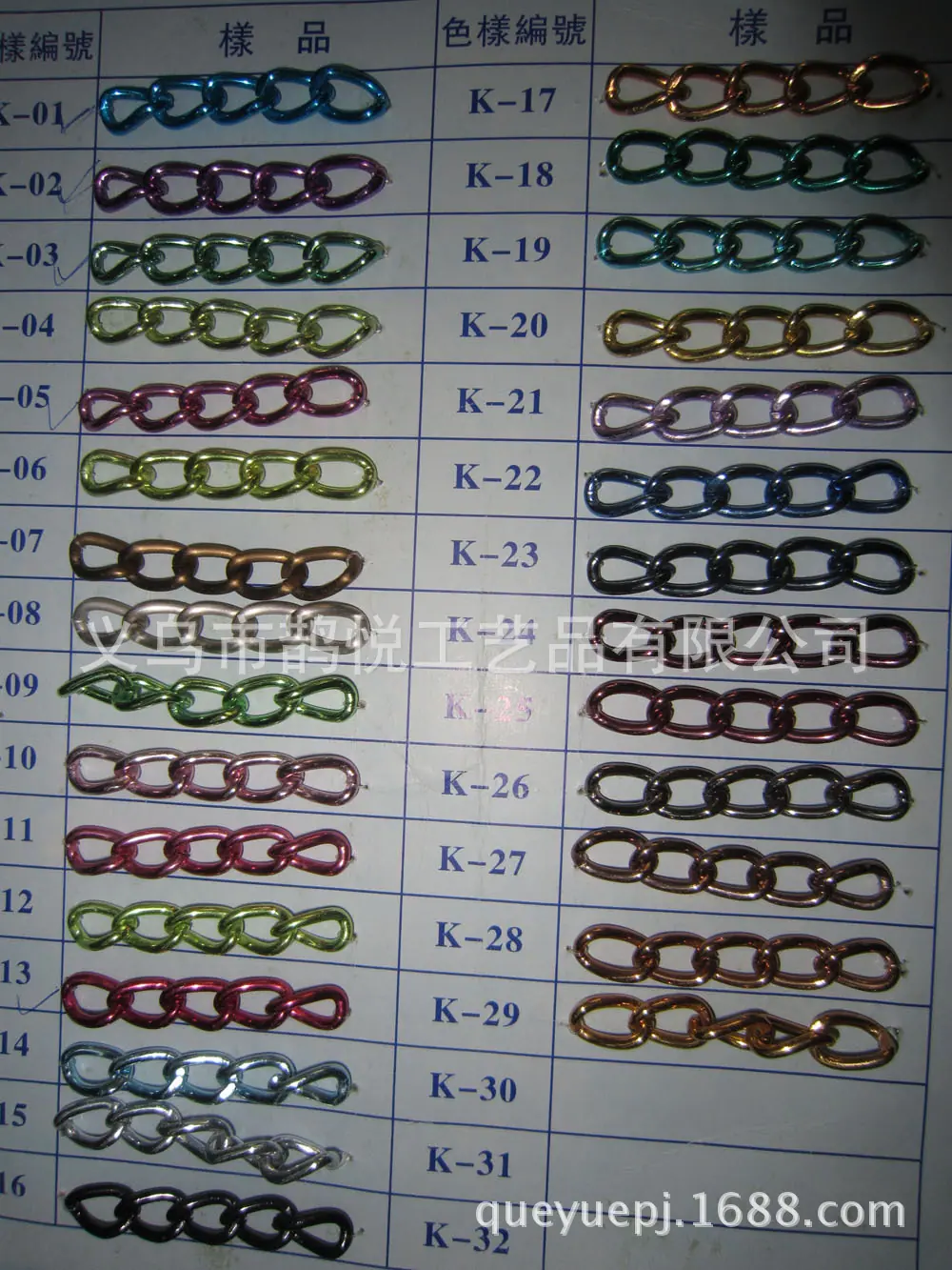 aluminium chain col