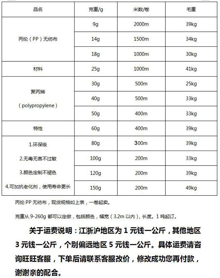 kg 拷贝