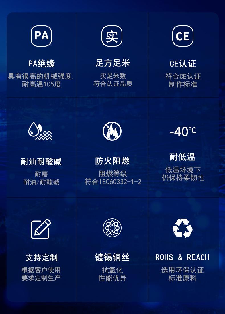 欧标耐高温汽车线