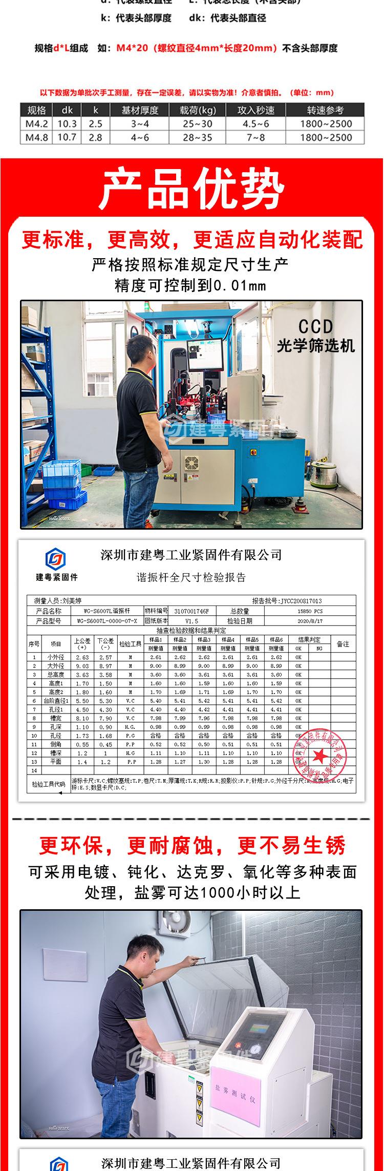盘头华司钻尾建粤详情页_02.jpg