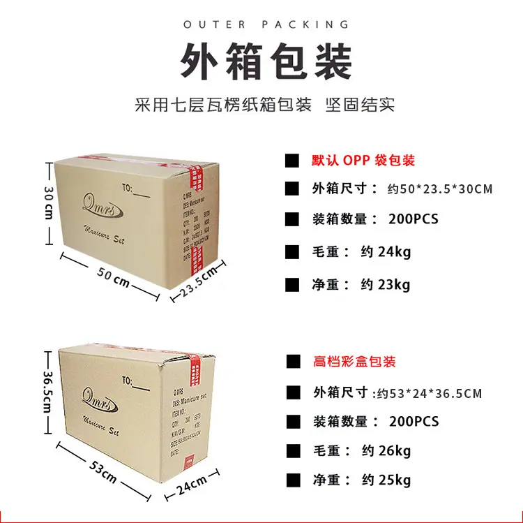 七件套外箱