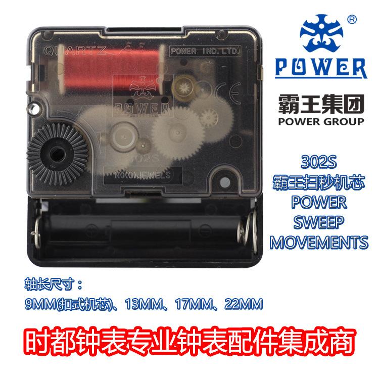 POWER-MM