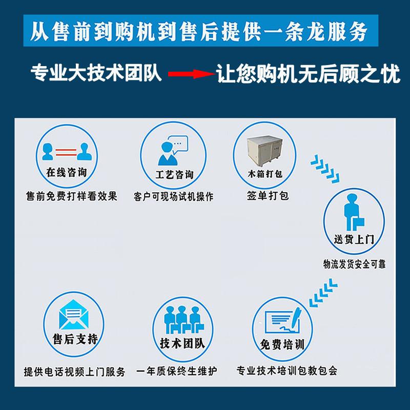 一条龙服务.jpg
