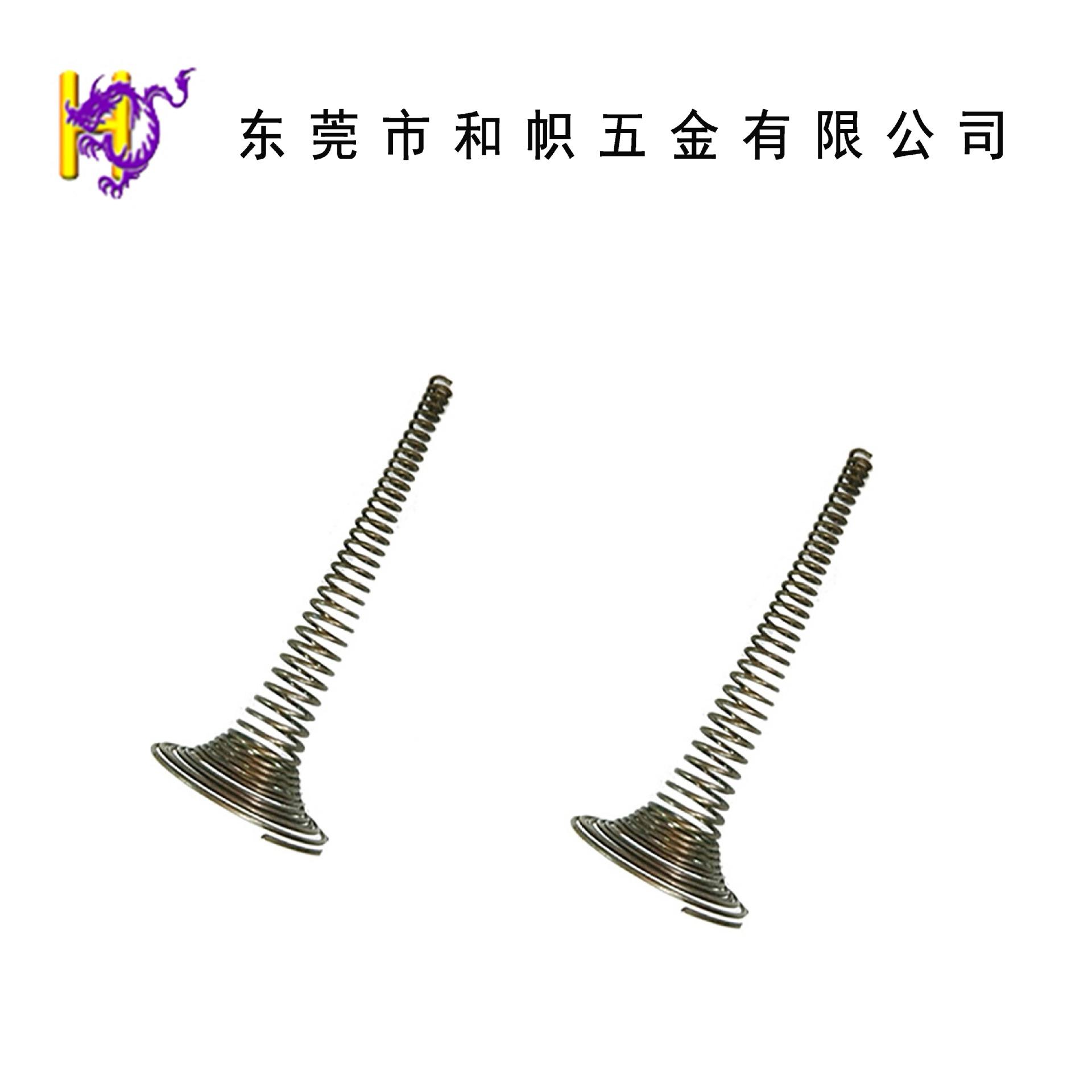 161
